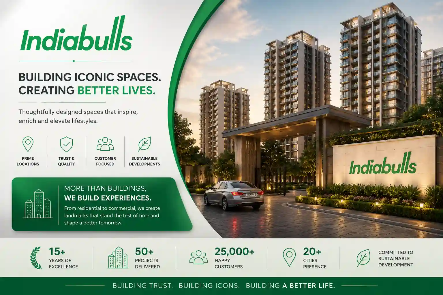 Indiabulls Panvel projects
